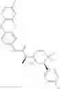 Fig. 458 - MrgX2 antagonists