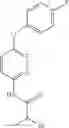 Fig. 80 - MrgX2 antagonists