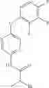 Fig. 85 - MrgX2 antagonists