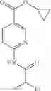 Fig. 90 - MrgX2 antagonists