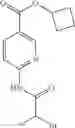 Fig. 91 - MrgX2 antagonists