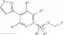 Fig. 127 - PYRIDAZINES HERBICIDAL COMPOUNDS