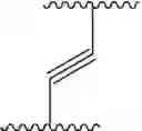 Fig. 86 - PYRIDAZINES HERBICIDAL COMPOUNDS