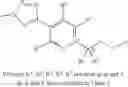 Fig. 93 - PYRIDAZINES HERBICIDAL COMPOUNDS