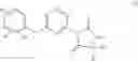 Fig. 09 - Substituted-N-heteroaryl compounds and uses thereof