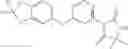 Fig. 140 - Substituted-N-heteroaryl compounds and uses thereof