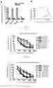 Fig. 03 - Ketoamide compound and preparation method, pharmaceutical composition, and use thereof