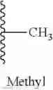 Fig. 02 - Small Molecule Modulators of RAS GTPase