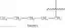 Fig. 09 - Small Molecule Modulators of RAS GTPase