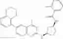Fig. 119 - Small Molecule Modulators of RAS GTPase