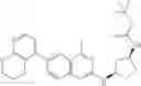 Fig. 122 - Small Molecule Modulators of RAS GTPase