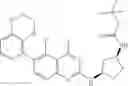 Fig. 193 - Small Molecule Modulators of RAS GTPase
