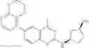 Fig. 214 - Small Molecule Modulators of RAS GTPase