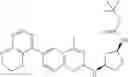 Fig. 221 - Small Molecule Modulators of RAS GTPase