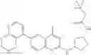 Fig. 222 - Small Molecule Modulators of RAS GTPase