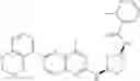 Fig. 229 - Small Molecule Modulators of RAS GTPase