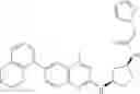 Fig. 233 - Small Molecule Modulators of RAS GTPase