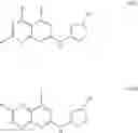 Fig. 260 - Small Molecule Modulators of RAS GTPase