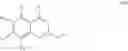 Fig. 46 - Small Molecule Modulators of RAS GTPase