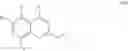Fig. 48 - Small Molecule Modulators of RAS GTPase