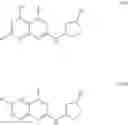 Fig. 57 - Small Molecule Modulators of RAS GTPase