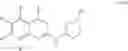 Fig. 65 - Small Molecule Modulators of RAS GTPase