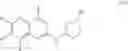 Fig. 66 - Small Molecule Modulators of RAS GTPase