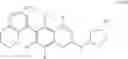 Fig. 99 - Small Molecule Modulators of RAS GTPase