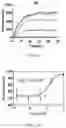 Fig. 40 - Compounds as potential therapeutic agents targeting various neurodegenerative diseases