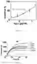 Fig. 43 - Compounds as potential therapeutic agents targeting various neurodegenerative diseases