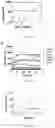 Fig. 44 - Compounds as potential therapeutic agents targeting various neurodegenerative diseases