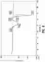 Fig. 12 - Process of reworking a crystalline form of a glycine transport inhibitor