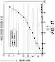 Fig. 14 - Process of reworking a crystalline form of a glycine transport inhibitor