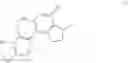 Fig. 29 - NOVEL PHENYL PROPIONIC ACID DERIVATIVES AND USES THEREOF