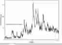 Fig. 01 - INHIBITORS OF ROR GAMMA
