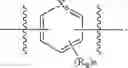 Fig. 36 - Degradation of cyclin-dependent kinase 8 (CDK8) by conjugation of CDK8 inhibitors with E3 ligase ligand and methods of use