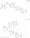 Fig. 88 - Degradation of cyclin-dependent kinase 8 (CDK8) by conjugation of CDK8 inhibitors with E3 ligase ligand and methods of use
