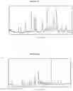 Fig. 08 - CRYSTALLINE FORMS OF AN RSK INHIBITOR