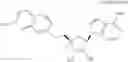 Fig. 252 - COMPOUNDS TARGETING PRMT5