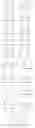 Fig. 74 - COMPOUNDS TARGETING PRMT5