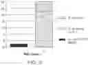 Fig. 04 - Antimicrobials methods of making and using the same