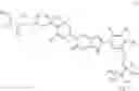 Fig. 07 - Antimicrobials methods of making and using the same