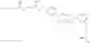 Fig. 94 - Antimicrobials methods of making and using the same