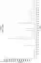 Fig. 08 - Crystalline forms of a phosphoinositide 3-kinase (PI3K) inhibitor