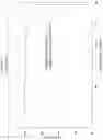 Fig. 10 - Crystalline forms of a phosphoinositide 3-kinase (PI3K) inhibitor