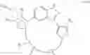 Fig. 19 - Macrocyclic inhibitors of DYRK1A