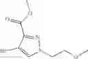 Fig. 195 - Macrocyclic inhibitors of DYRK1A