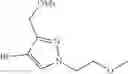 Fig. 197 - Macrocyclic inhibitors of DYRK1A