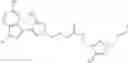 Fig. 199 - Macrocyclic inhibitors of DYRK1A