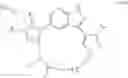Fig. 246 - Macrocyclic inhibitors of DYRK1A